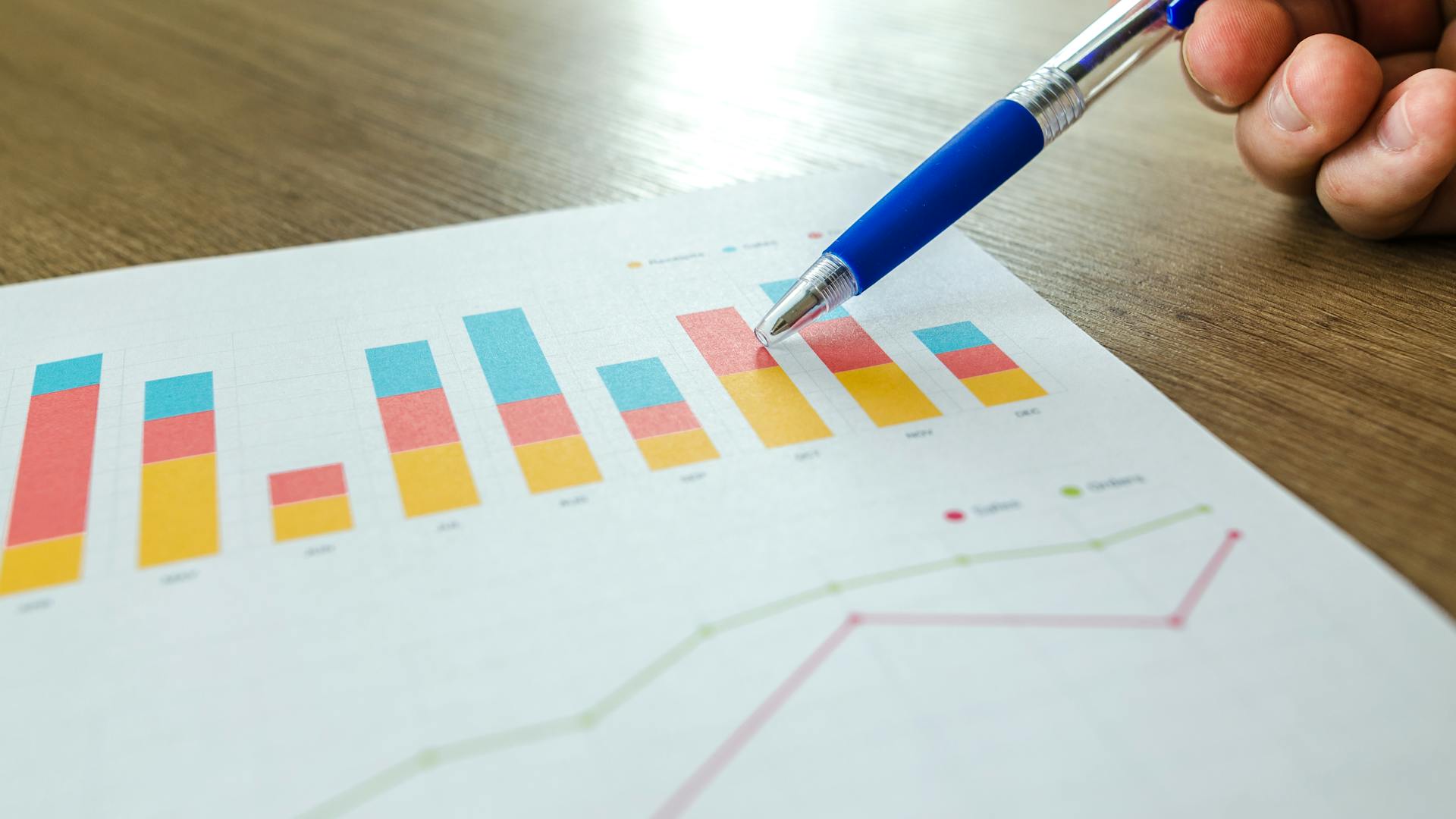 Dashboard analytics avec graphiques et KPIs business intelligence